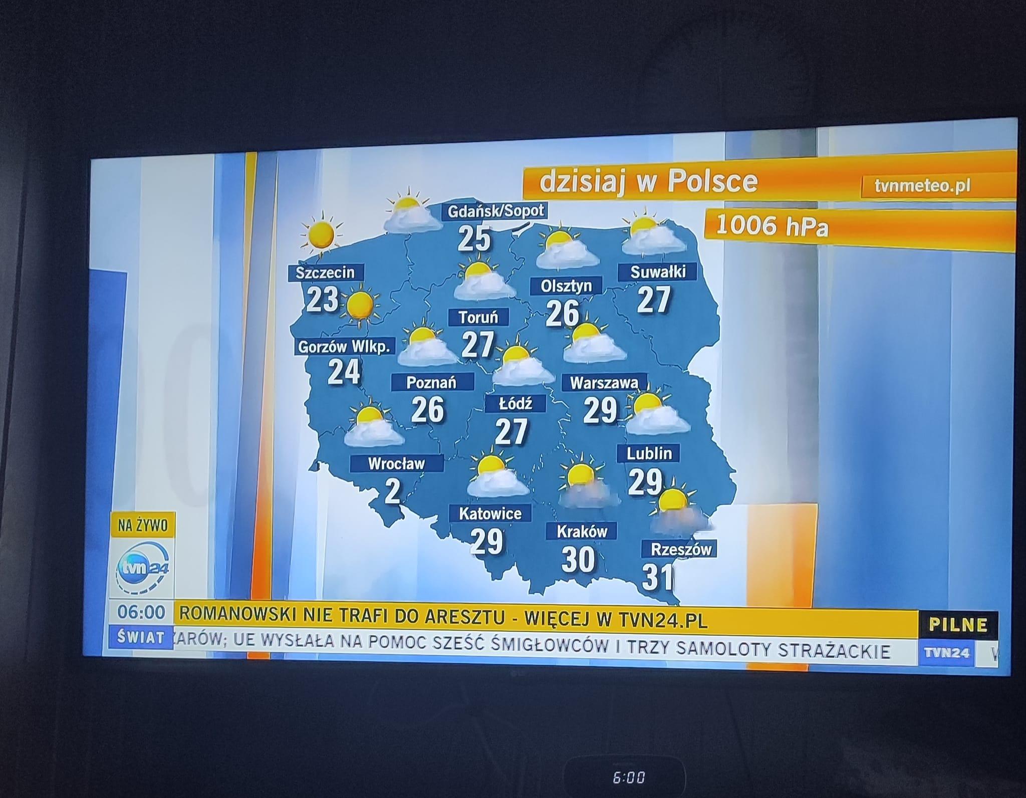 Z prognozą pogody nie ma żartów